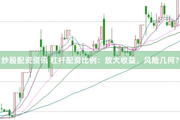 炒股配资资讯 杠杆配资比例：放大收益，风险几何？