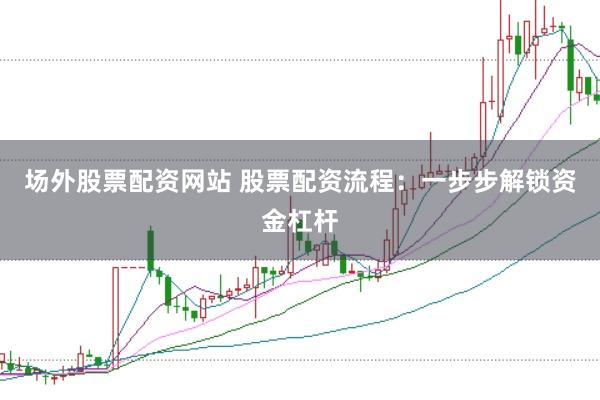 场外股票配资网站 股票配资流程：一步步解锁资金杠杆