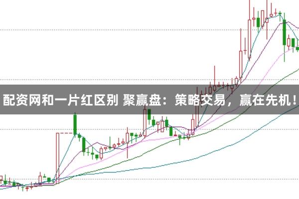 配资网和一片红区别 聚赢盘：策略交易，赢在先机！