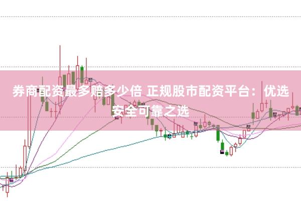 券商配资最多赔多少倍 正规股市配资平台：优选安全可靠之选