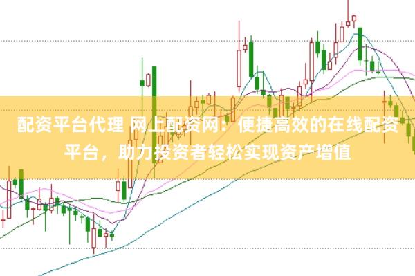配资平台代理 网上配资网：便捷高效的在线配资平台，助力投资者轻松实现资产增值
