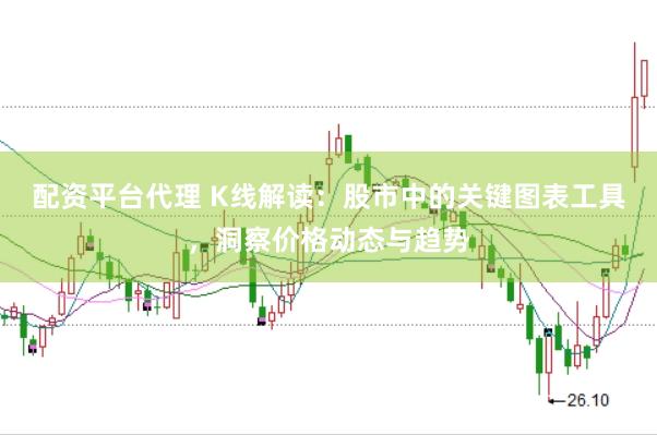 配资平台代理 K线解读：股市中的关键图表工具，洞察价格动态与趋势