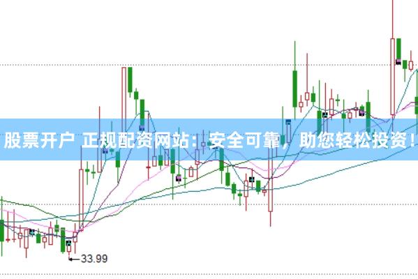 股票开户 正规配资网站：安全可靠，助您轻松投资！