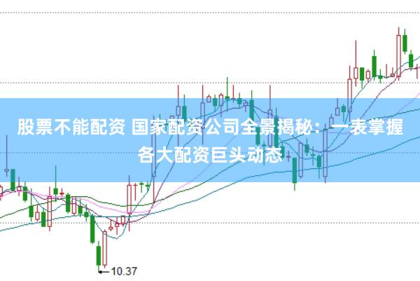 股票不能配资 国家配资公司全景揭秘：一表掌握各大配资巨头动态