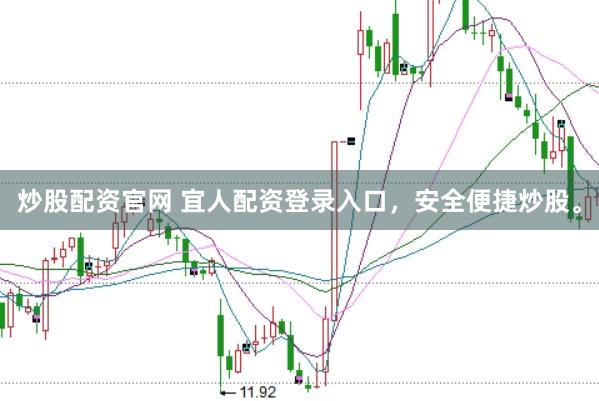 炒股配资官网 宜人配资登录入口，安全便捷炒股。