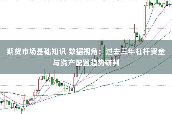 期货市场基础知识 数据视角：过去三年杠杆资金与资产配置趋势研判