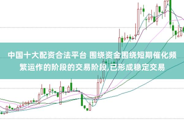 中国十大配资合法平台 围绕资金围绕短期催化频繁运作的阶段的交易阶段,已形成稳定交易