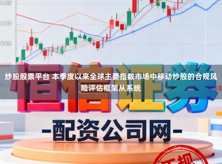 炒股股票平台 本季度以来全球主要指数市场中移动炒股的合规风险评估框架从系统