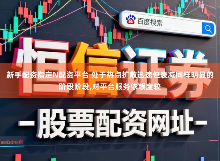 新手配资指定N配资平台 处于热点扩散迅速但衰减同样明显的阶段阶段，对平台服务依赖度较