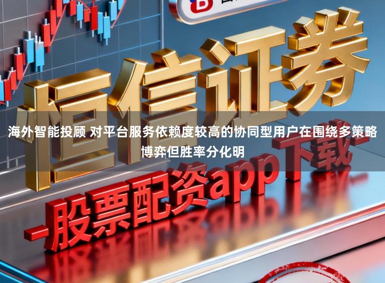 海外智能投顾 对平台服务依赖度较高的协同型用户在围绕多策略博弈但胜率分化明